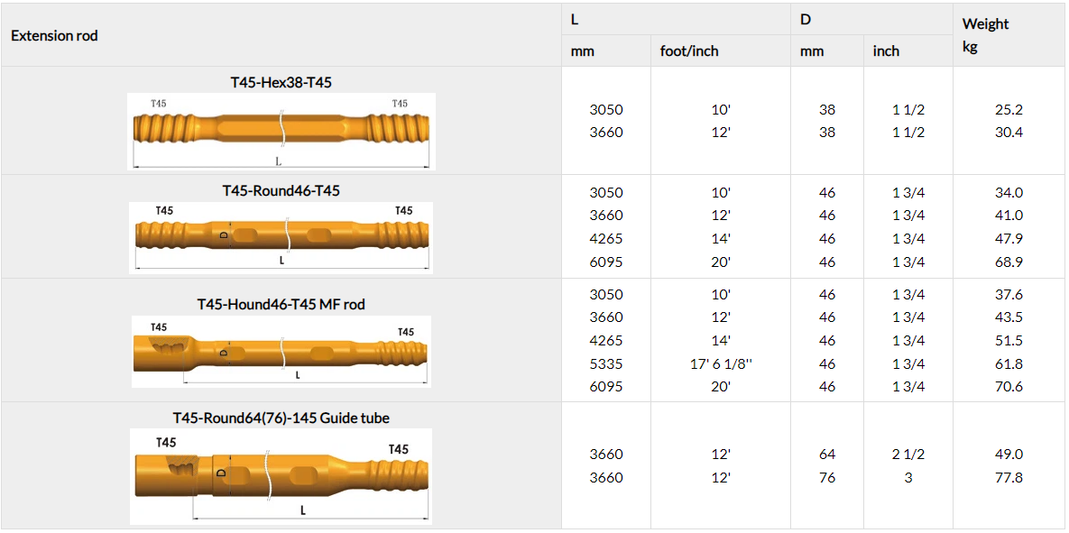 1735951749174174.png 1735951737914.png